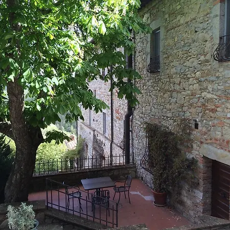 Casalta Castellina in Chianti